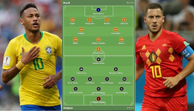 Brazil sẽ thắng dễ Bỉ