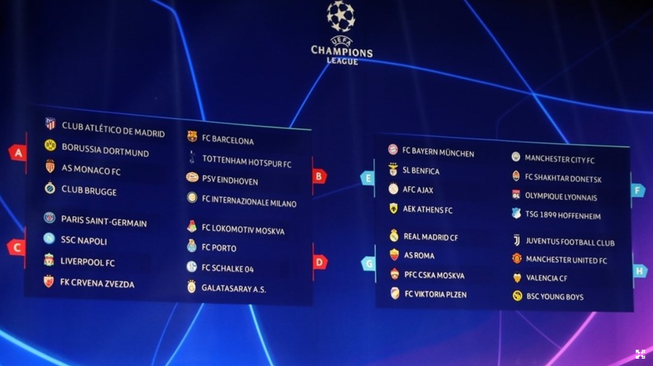Ronaldo tái ngộ MU,4 CLB Anh rơi bảng tử thần Champions League