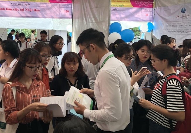 Sếp cấp phòng ngành nào có mức lương cao nhất VN?