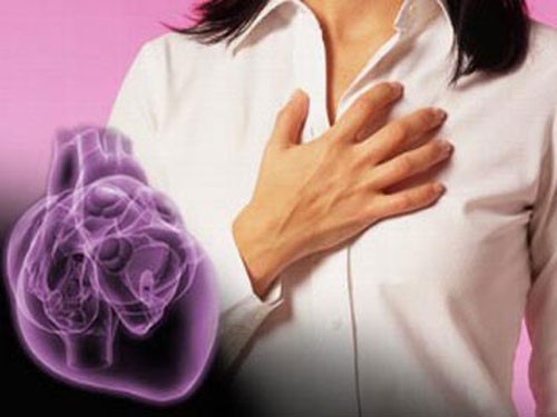 5 câu hỏi sơ đẳng về bệnh lý tim mạch