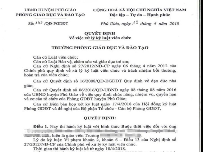 Buộc thôi việc thầy giáo bị tố 'sờ vùng nhạy cảm nhiều HS nữ'