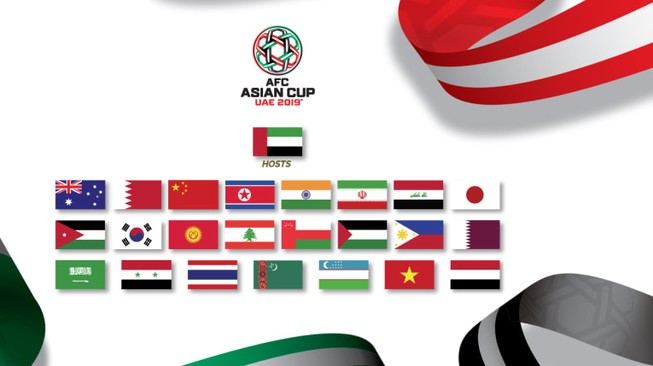 Xác định 24 đội tham dự VCK Asian Cup