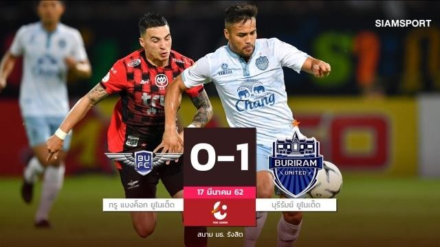 Xuân Trường vẫn 'mất tích', Buriram Utd lại thắng