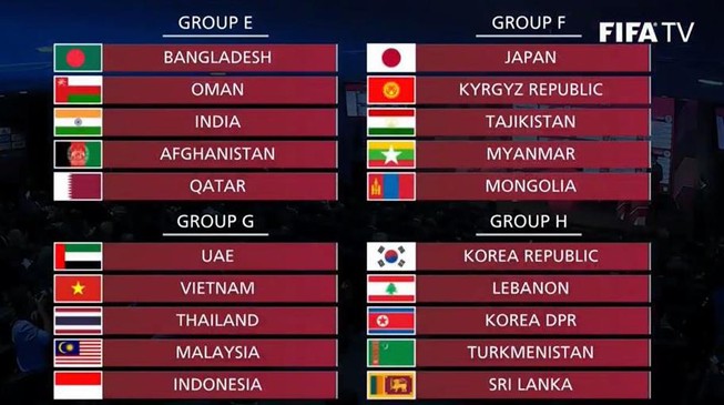 Bảng G vòng loại World Cup 2022 của Việt Nam căng như dây đàn!