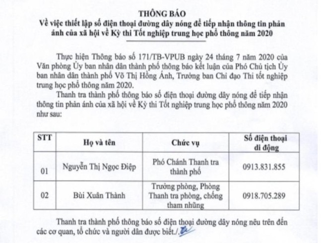 Cần Thơ: Công bố hai đường dây nóng phản ánh về thi tốt nghiệp