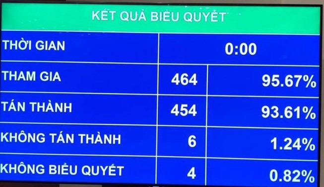 Không siết điều kiện chăn nuôi nông hộ