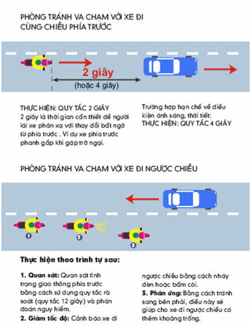 Giữ khoảng cách an toàn khi lái xe để tránh va chạm