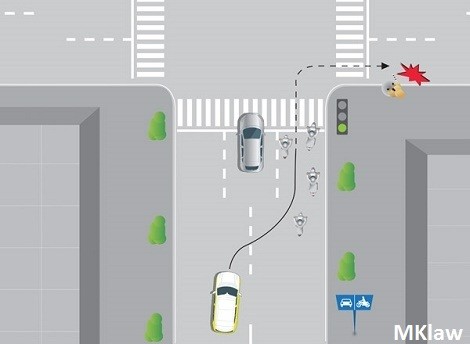 Thời hạn giữ xe của CSGT khi xảy ra tai nạn?
