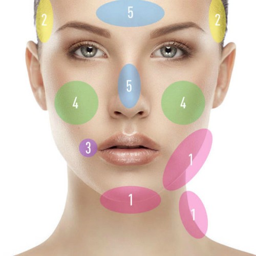 Đoán bệnh qua vị trí mụn mọc trên mặt