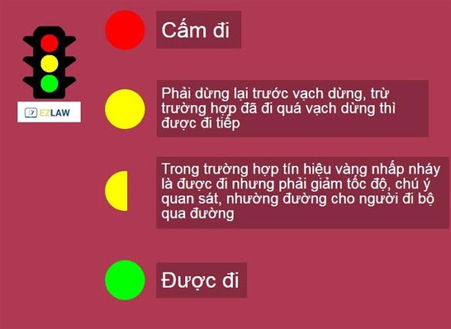 Vượt đèn vàng, bị phạt như thế nào?