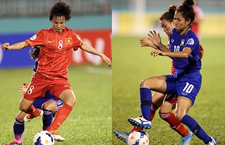 VCK giải bóng đá nữ châu Á 2014: Đá play off với Thái Lan