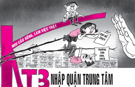 TP.HCM: Siết “chạy trường” vào các quận trung tâm