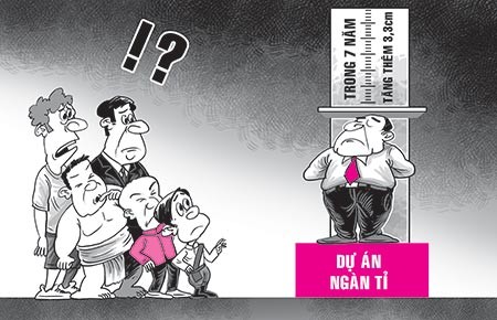Khi nào người Việt mới thôi “lùn”?