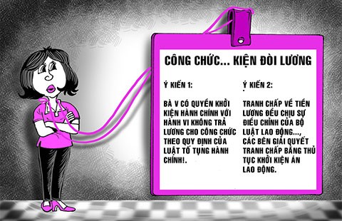 Kiện đòi lương, tòa không giải quyết