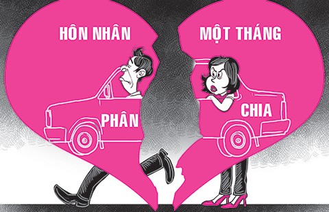 Cuộc hôn nhân một tháng