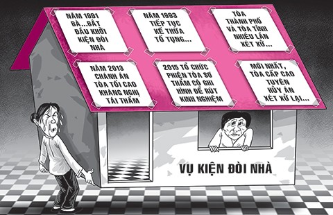 Án dân sự kéo dài 1/4 thế kỷ là... chuyện nhỏ!