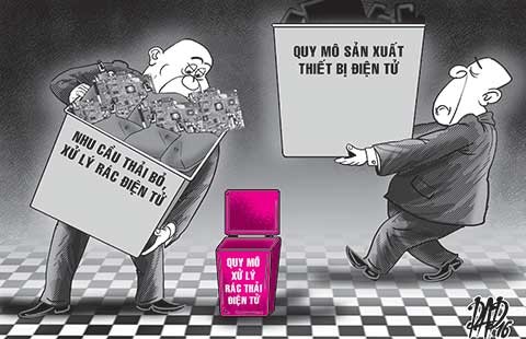 Rác công nghệ