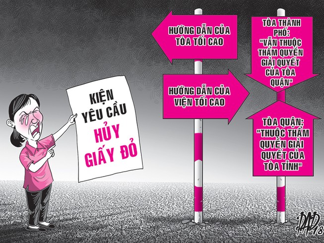 Án dân sự có yêu cầu hủy giấy đỏ, tòa nào xử?