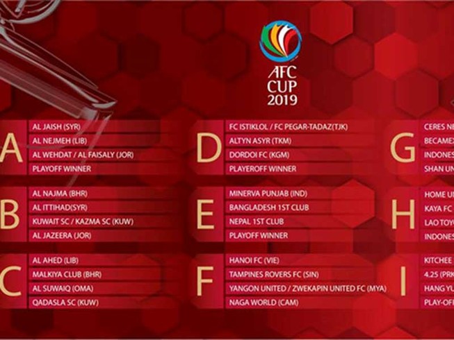 AFC xem thường CLB Hà Nội?
