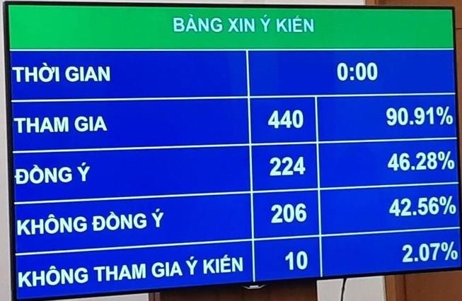 Luật cấm rượu bia và lỗi gây nhầm lẫn
