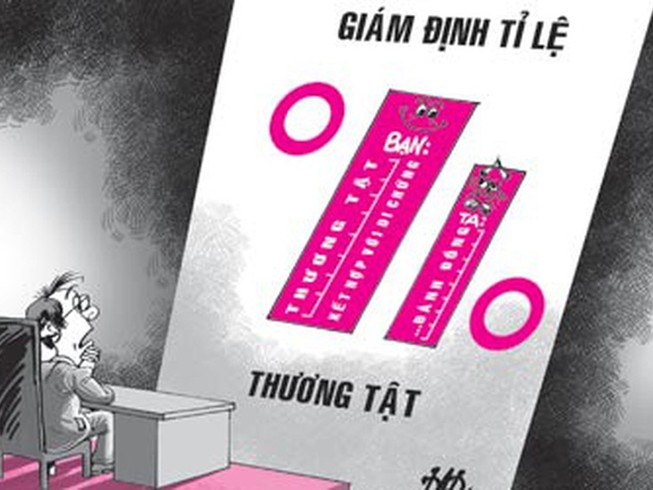 Cần gom đầu mối giám định về Viện Pháp y quốc gia