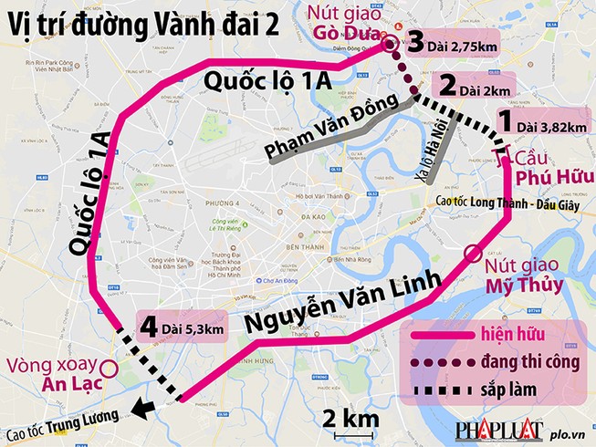 Vành đai 2: Hơn 10 năm chưa hẹn ngày khép kín
