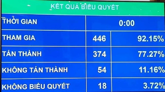 Cấm tiệt lái xe khi đã uống rượu bia: Lo ngại chuyện 'lót tay'