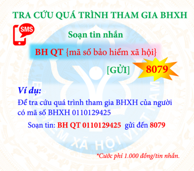 Từ 1-8, thông báo kết quả đóng bảo hiểm xã hội qua tin nhắn