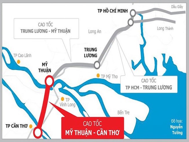 Không ghép cao tốc Mỹ Thuận - Cần Thơ vào một dự án khác