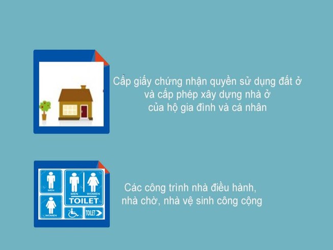 Giờ người dân TP được làm gì ở hành lang kênh, rạch