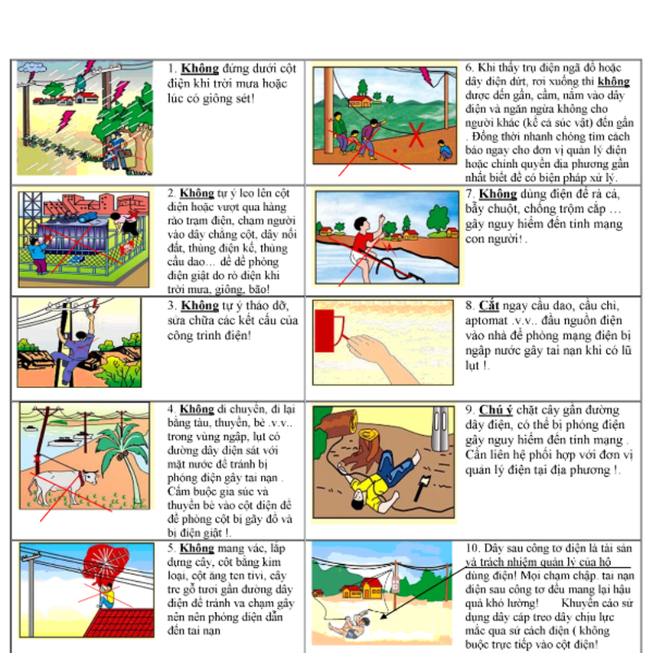 Cảnh báo về an toàn điện khi có mưa bão