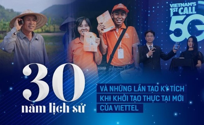 Viettel: 30 năm lịch sử