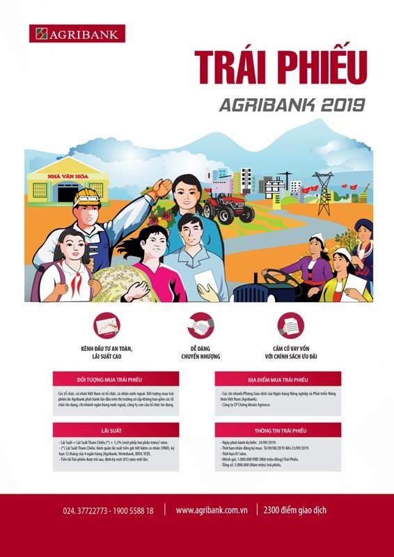 Agribank phát hành 5.000 tỉ đồng trái phiếu, lãi suất trên 8%
