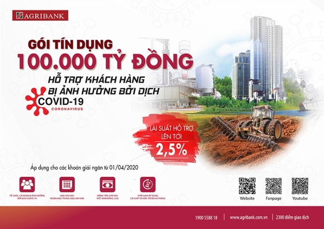 Agribank giảm tiếp lãi suất với gói tín dụng 100.000 tỉ đồng