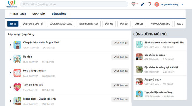 Webtretho - Sân chơi hấp dẫn của phụ nữ Việt
