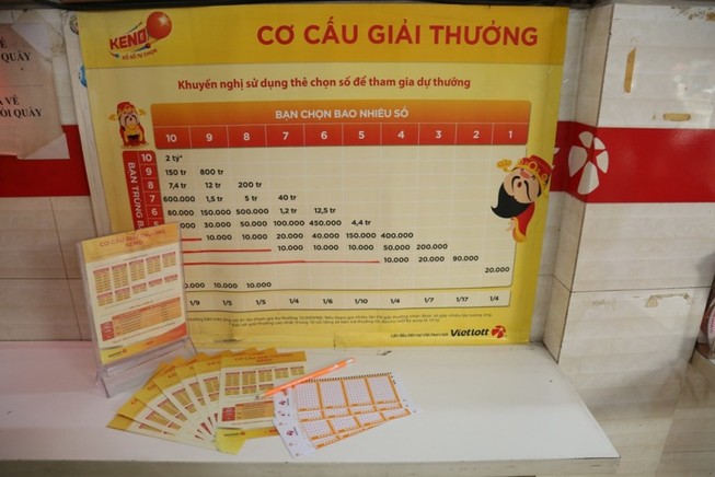 Chơi Keno có khó trúng?
