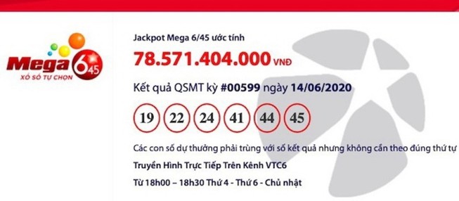 Mega 6/45 vẫn ‘được lòng’ người chơi sau 4 năm ra mắt