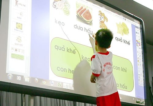 “Ôm nợ” với bảng tương tác