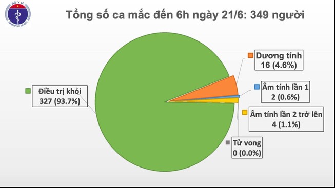 Phi công người Anh có nguyện vọng xin về nước