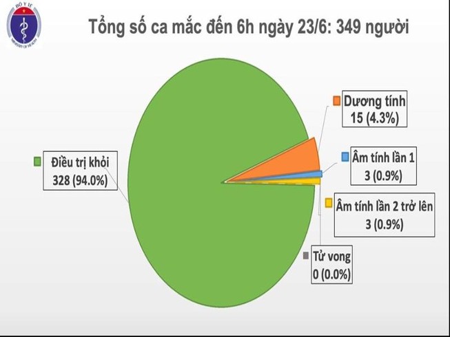 Phi công người Anh vui, buồn thất thường, phải hỗ trợ tâm lý