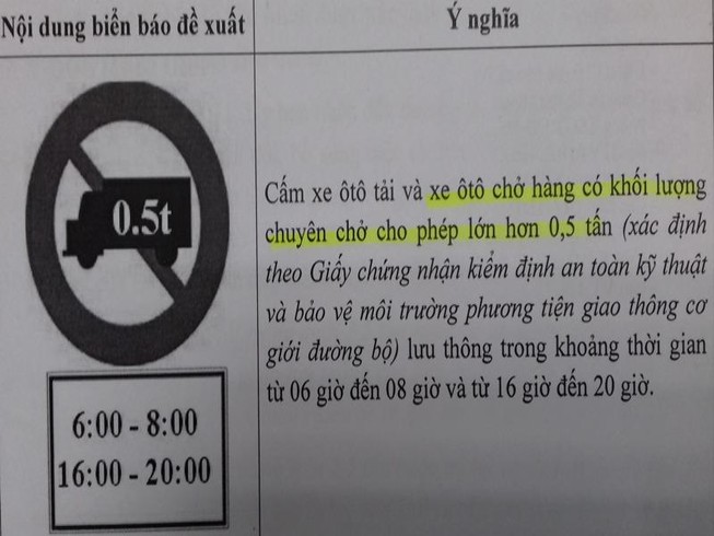Vẫn xử phạt xe chở hàng trên 500 kg đi vào đường cấm