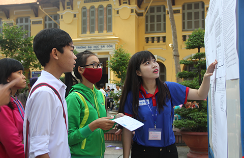 Quy chế tuyển sinh đại học 2017: Vẫn giữ điểm sàn