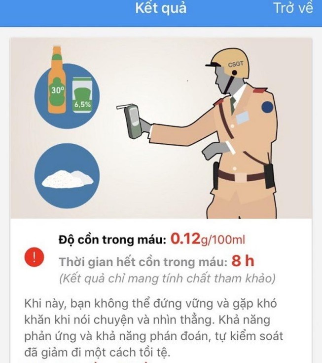 TP.HCM: Dân có thể tự kiểm tra nồng độ cồn bằng app