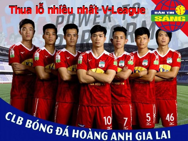 HA Gia Lai thua lỗ nhiều nhất V-League, Real ký 'bom tấn' mới