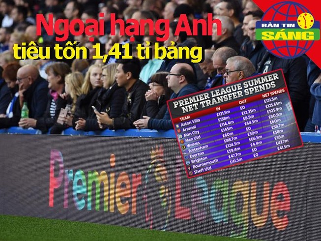 Ngoại hạng Anh tiêu tốn 1,41 tỉ bảng chuyển nhượng mùa hè
