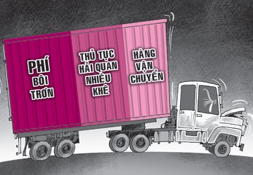 Vận chuyển container bằng... phong bì