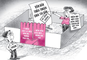 Kiện công chứng vì sót người thừa kế
