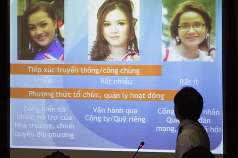 Lần đầu tiên công bố bằng Đại học tại Đức của Lý Nhã Kỳ