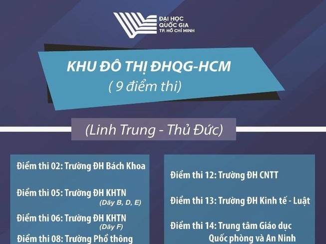 7 lưu ý 'bỏ túi' cho thí sinh thi đánh giá năng lực năm 2019