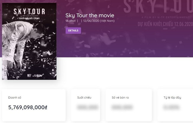 'Sky Tour' Sơn Tùng M-TP doanh thu khủng sau 3 ngày công chiếu